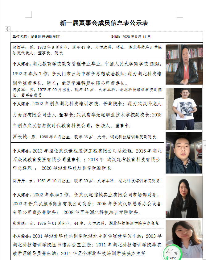divcss5