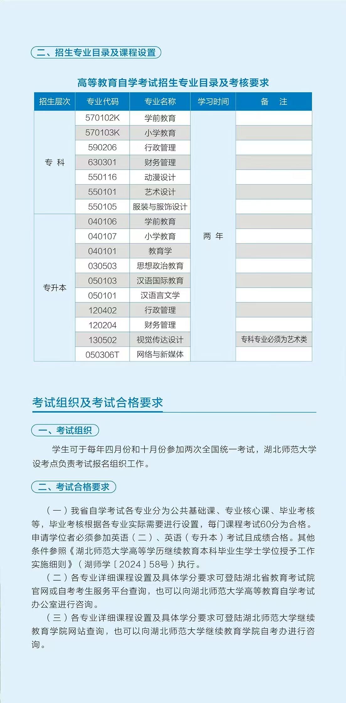 divcss5